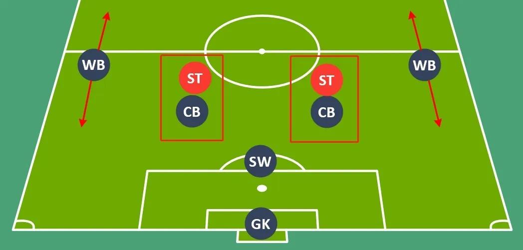 越位深度解析,详细解释越位规则