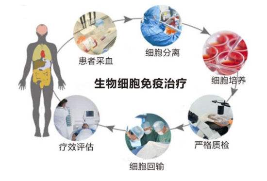 如何抗击新冠肺炎疫情,新冠肺炎抵抗力强自愈