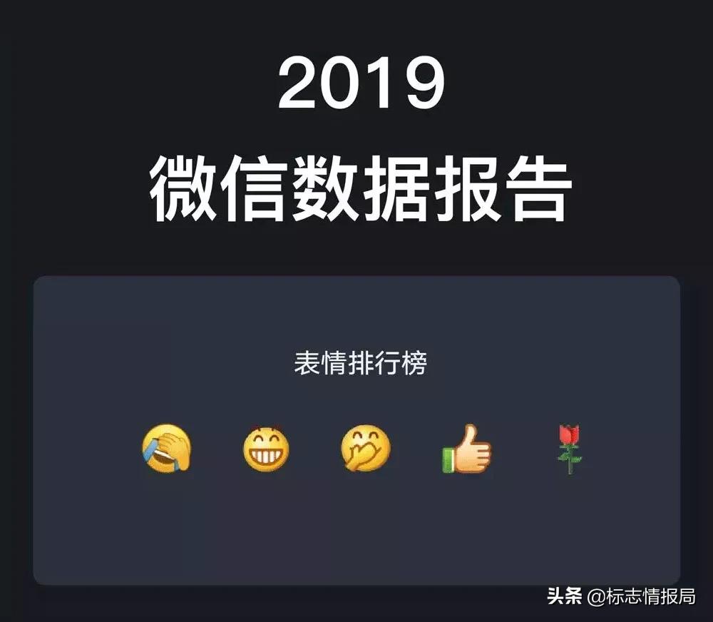 微信中常用的表情图片,微信新默认表情图