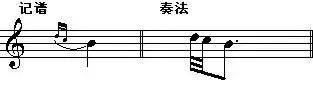 声乐识谱入门教学视频,声乐识谱简谱基本符号