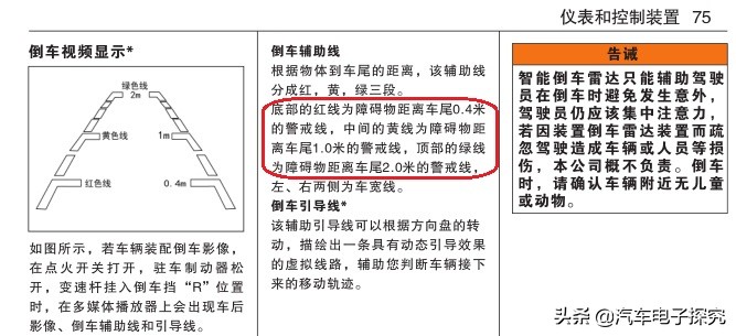 倒车辅助线看不懂,倒车影像辅助线不准怎么回事