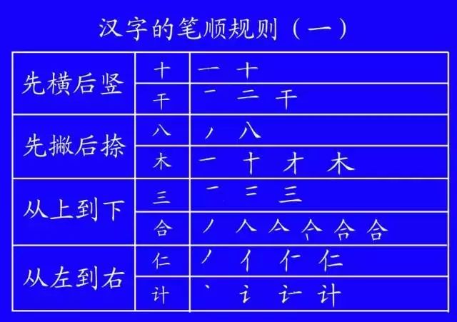 爸爸请多陪陪我,爸爸请给我们多点陪伴