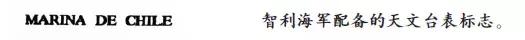 我军各年代阅兵式 (中国解放军阅兵史)