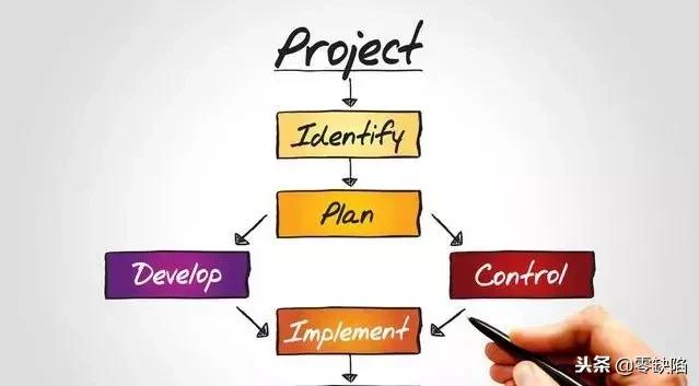 工厂生产品质管理控制,制造工厂如何做好品质管控