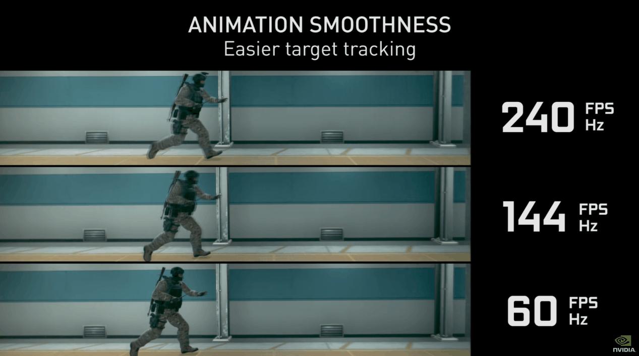 针对游戏卡顿掉帧说不，三步提高游戏流畅性，让你纵享丝滑画面