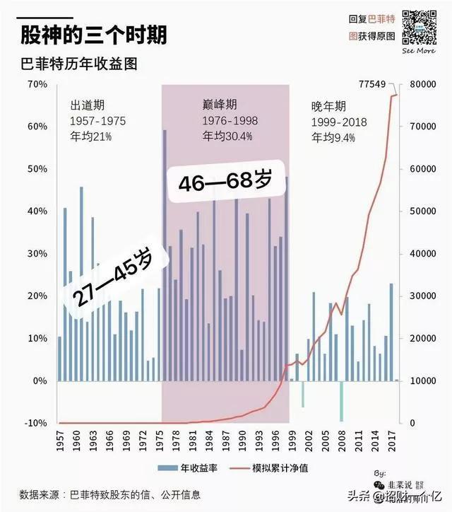 为什么买不到涨停的股票,为什么买的股票没一个赚钱的