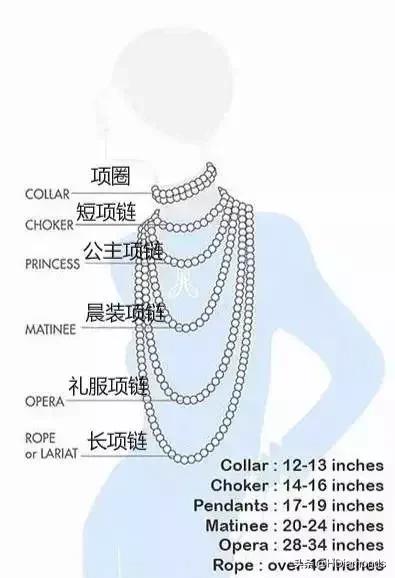 适合女生戴的毛衣链,毛衣链高级感叠戴