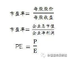 如何理解市盈率看完你就懂了,涨知识解释