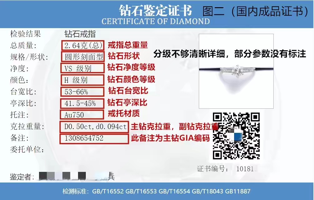 珠宝的知识技能经验,珠宝销售经验分享