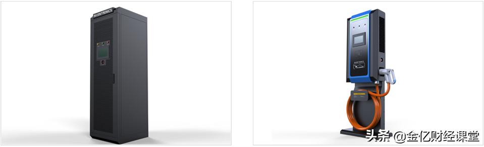 英飞特是什么概念股,充电桩的炒作逻辑