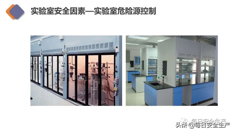 生物安全实验室建设规范,新国标安全标志