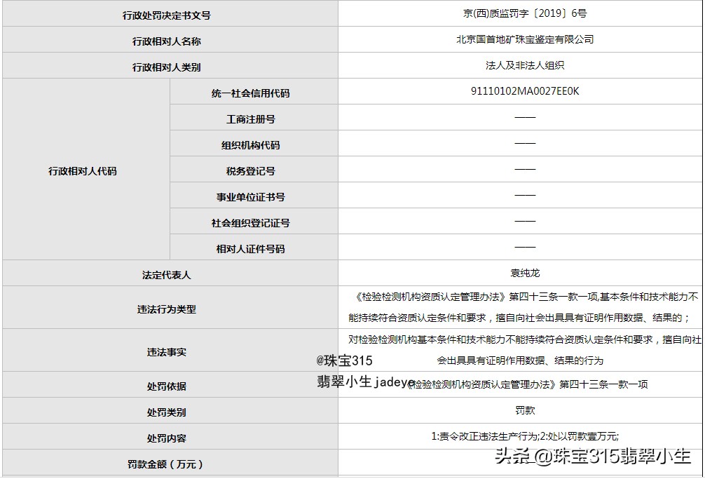 grc鉴定怎么看真伪,grc鉴定证书