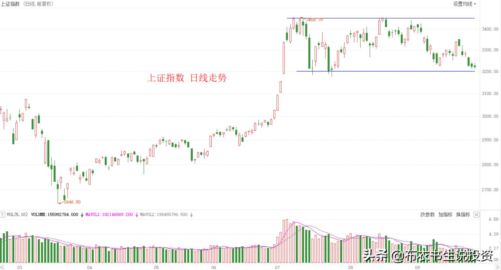 起名有什么参考,起名有什么技巧吗