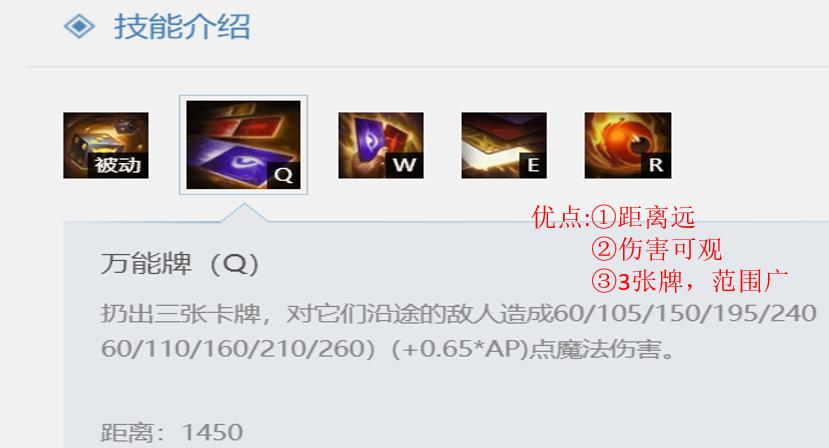 lol卡牌大师怎么对线,lol卡牌大师端游技能介绍