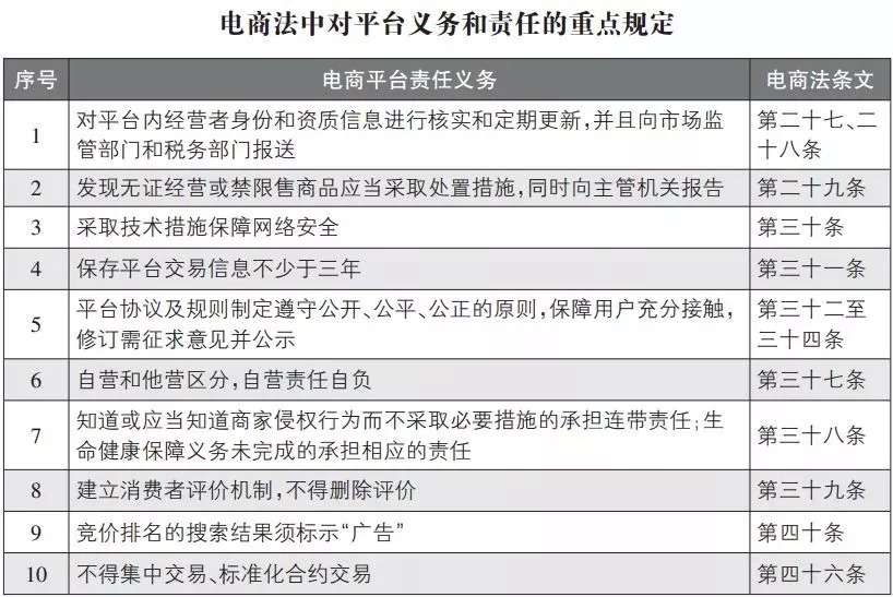 看完这段话你还敢买彩票吗,看完这篇文章你还敢熬夜吗