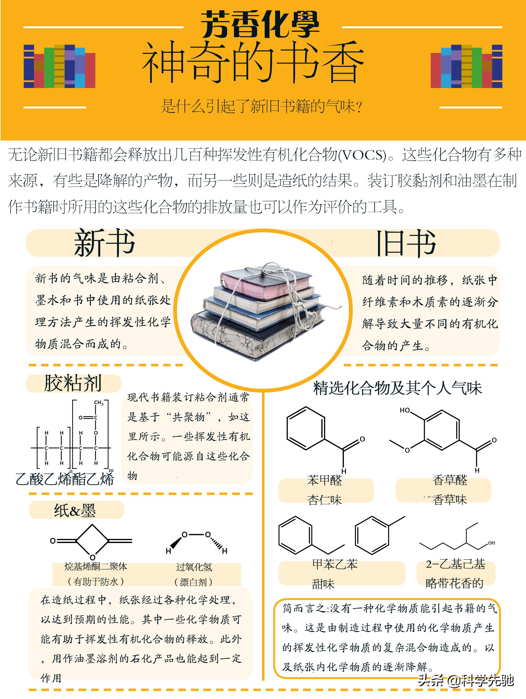 为什么喜欢闻新书味,为什么人喜欢闻书香味