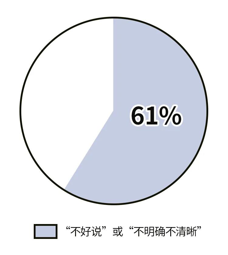 人生规划工作规划,没有规划和有规划的人生区别