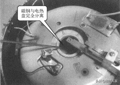 大松电饭煲上盖拆卸,美的电饭煲盖子拆卸