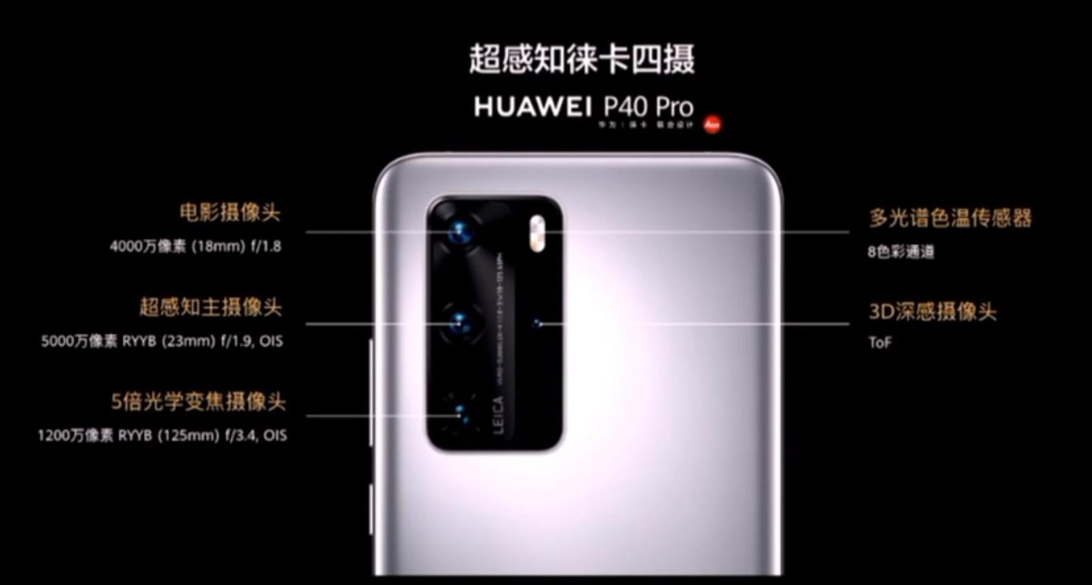 618最适合买的相机 (618有什么值得入手的相机吗)