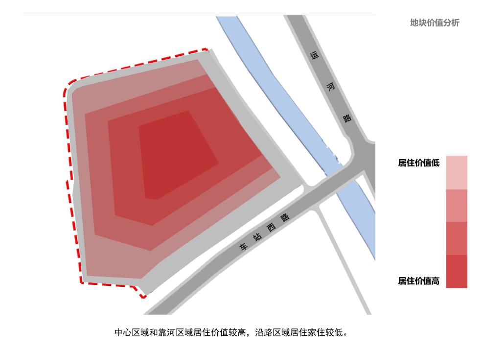 豪宅属性，规划逻辑景观高利用，地块和肌理，底TOWN户型