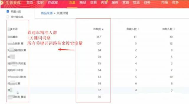 淘宝运营黑搜技巧 (淘宝运营搜索技巧)
