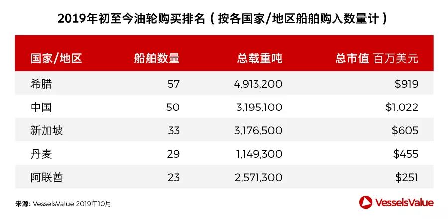 双十一的账单来了,双11来了火爆抢购