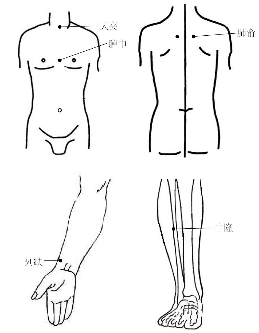 咳嗽艾灸穴位止咳效果最快,咳嗽脚底按哪个穴位最有效