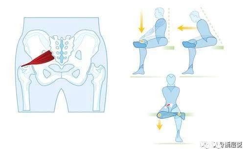年轻人腰不好的真相终于找到了,年轻人腰不好怎么回事