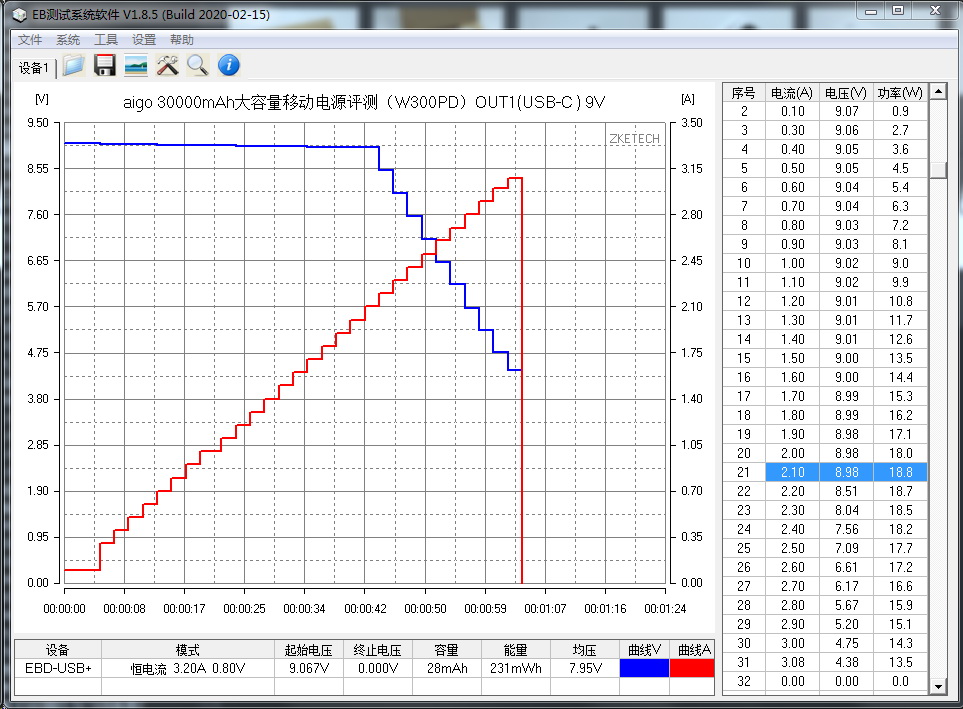 aigo爱国者充电宝10000毫安配件,aigo爱国者充电宝30000
