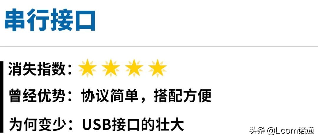 电脑上消失的接口,电脑上都有哪些接口