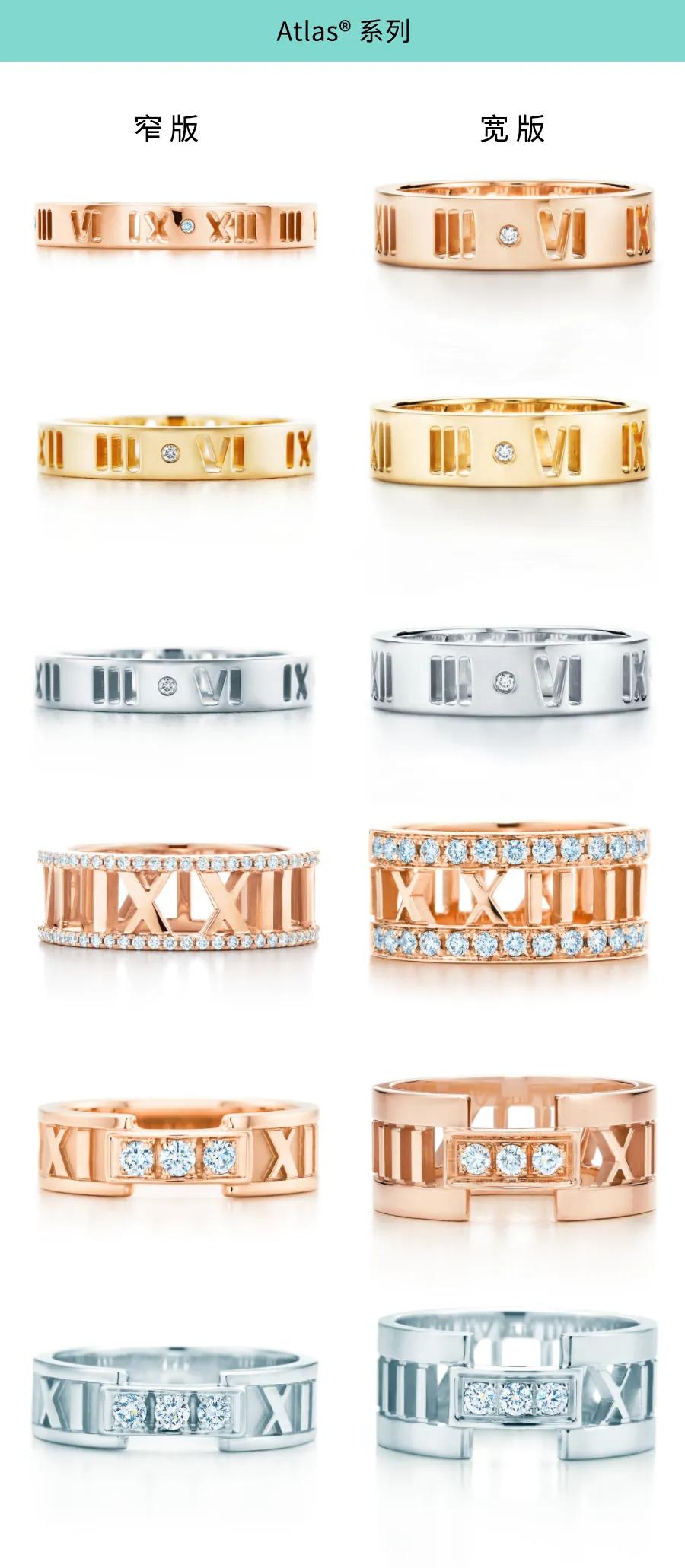 送给准备结婚的你们,送给想结婚的你