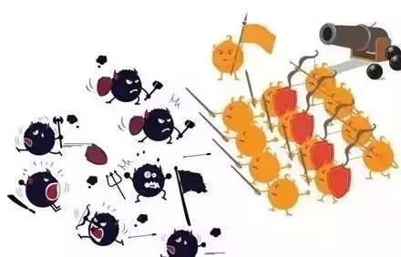 洗洗更健康妇炎洁,轻微的阴道炎每天洗一洗能自愈吗