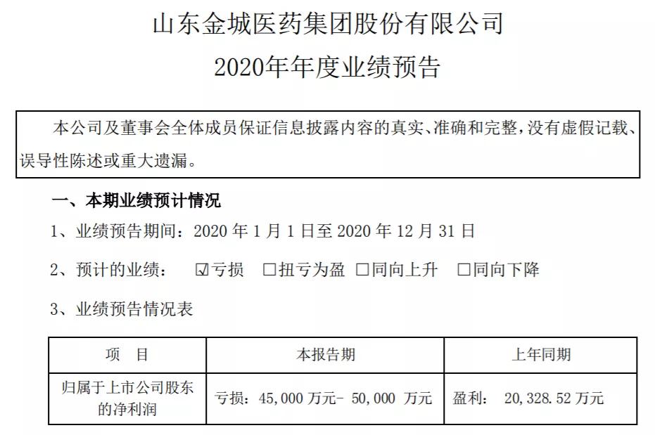 a股再现大幅波动,a股再现逾4000股下跌
