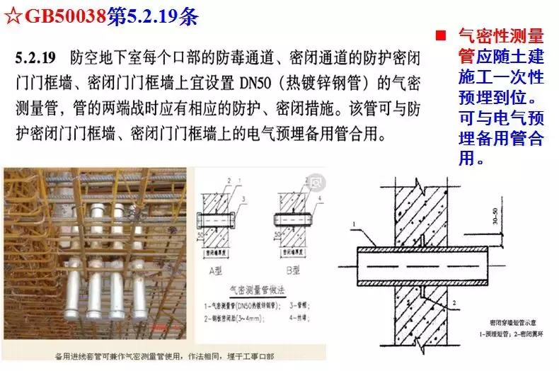 人防的做法,做人防的标准