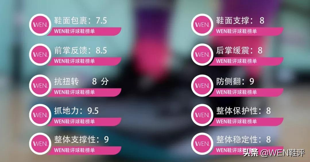 没减配还降价的球星支线鞋款为何不推荐？欧文low3堪称灾难