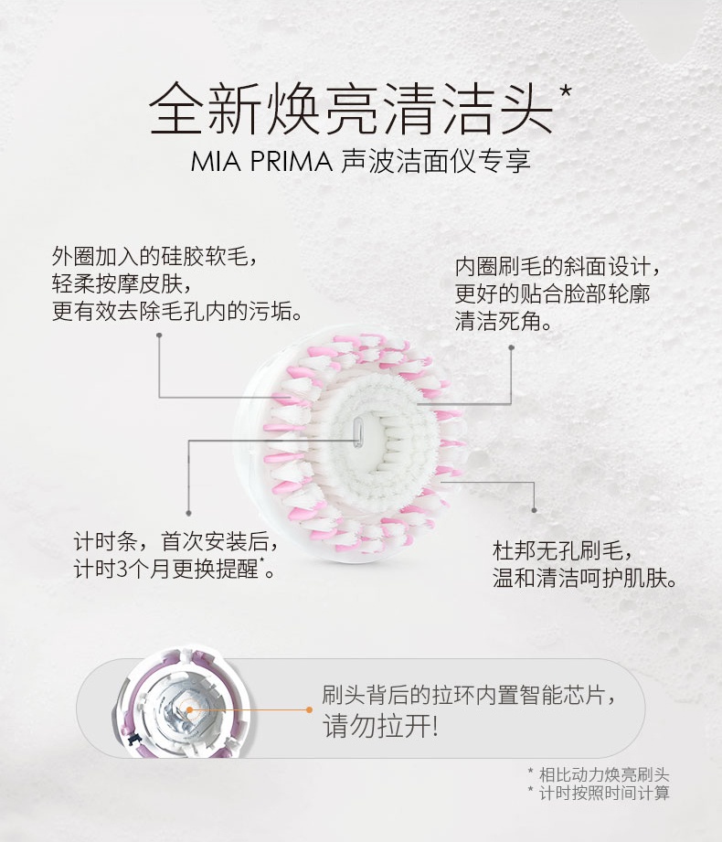 露娜洁面仪各种型号的区别,luna洗脸仪买什么型号