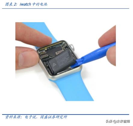 德赛电池最高能涨多少电量,德赛电池续航怎么样