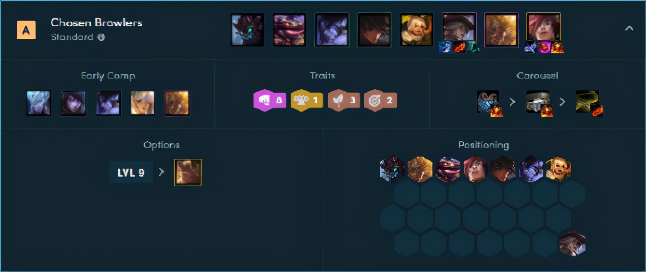 云顶之弈十大后期阵容搭配,云顶之弈最简单无脑的阵容s5.5