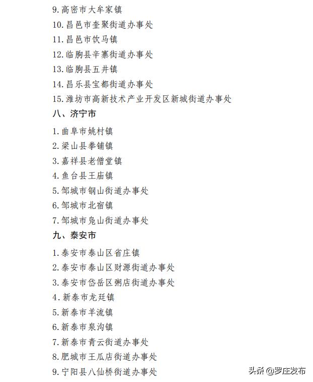 重磅发布！罗庄区新增省级“金名片”，还有一个街镇同日获奖