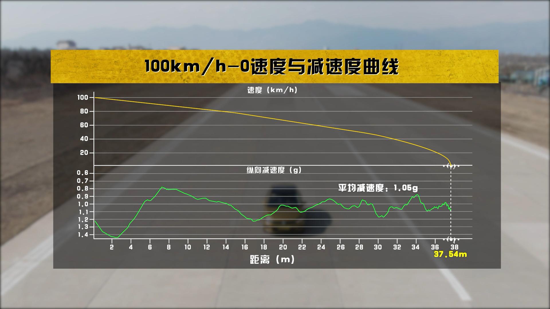 新款poloplus值得买吗,poloplus顶配评测