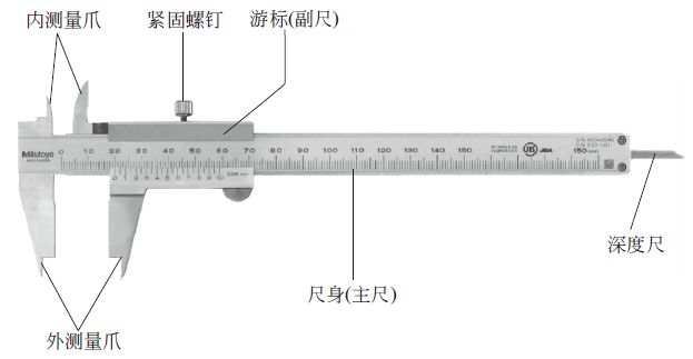 游标卡尺千分尺百分表原理,百分表千分尺游标卡尺的读数