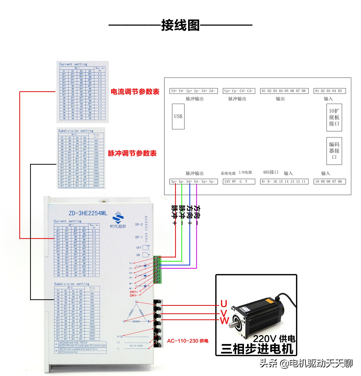 步进电机驱动器接线定义,打印机步进电机驱动器接线