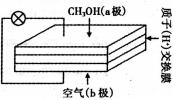 高考化学模拟试卷及答案,高考化学模拟卷