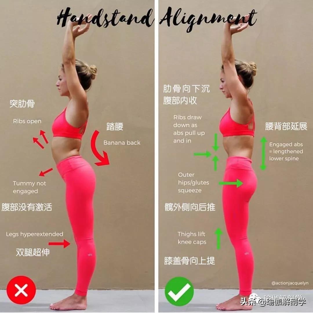 28个常见瑜伽体式,瑜伽25个正确错误动作对比