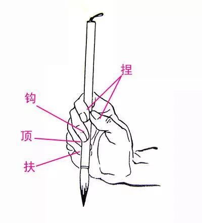 100个书法名词,书法名词大全