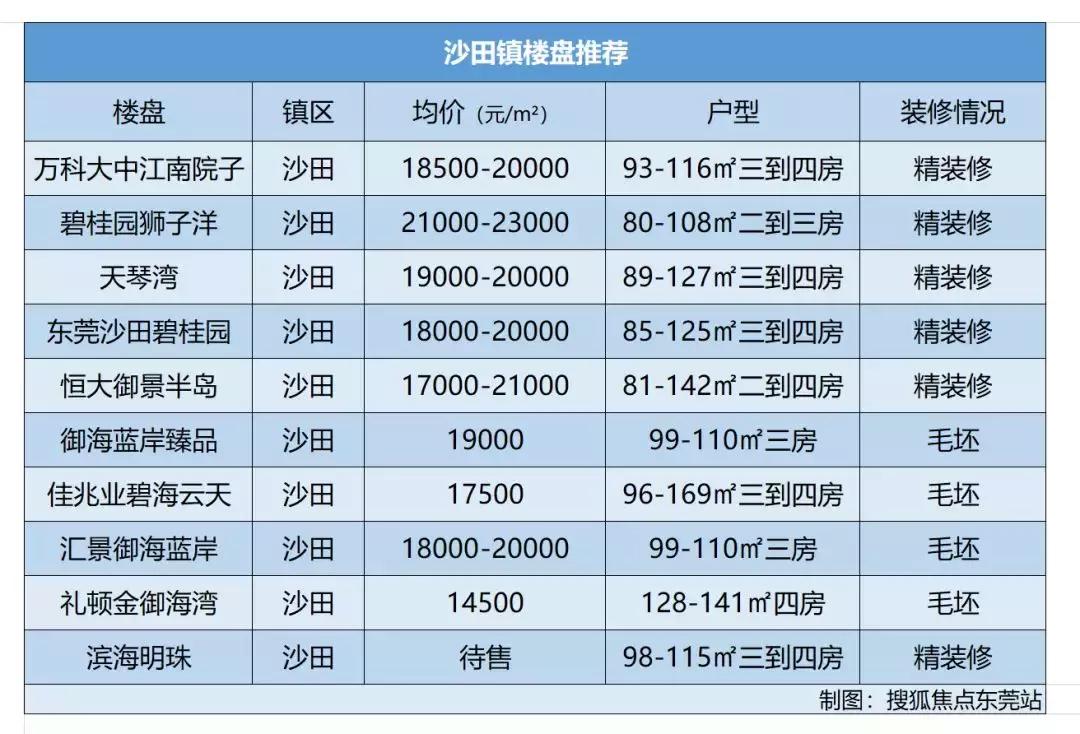 夺得5项世界第一！大湾区超级工程之一的虎门二桥到底有多牛？
