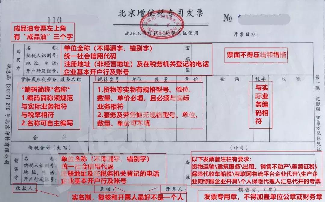 增值税发票又有大变化！会计人弄错了不能抵扣，还要被处罚