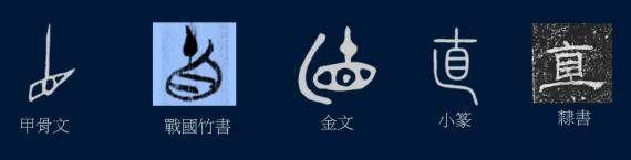 黄简讲九十九种笔势的写法示范,黄简讲笔势与体势