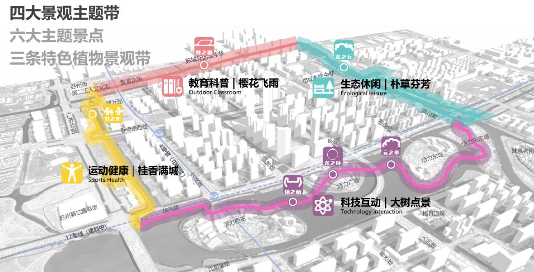 活力岛最新规划,活力岛最近有什么活动吗