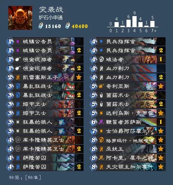 炉石传说最新版本卡组推荐表,炉石传说各职业新手卡组推荐